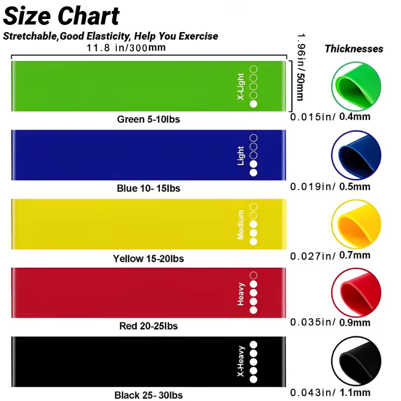 Yoga Rally Circle Resistance Bands Fitness Set Rubber Loop Strength Training Workout Expander Gym Equipment Elastic Portable